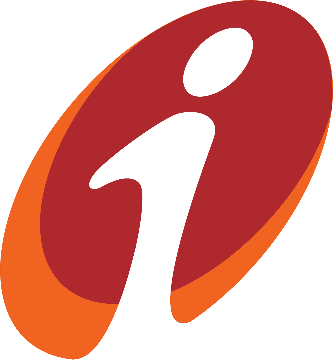 ICICI